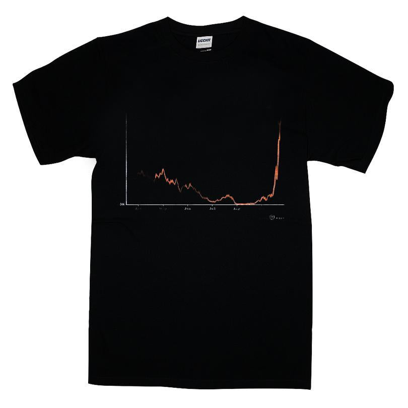 Gritty Detroit Baseball 2024 Playoffs Gritty Tigs Chart Graph T-shirt